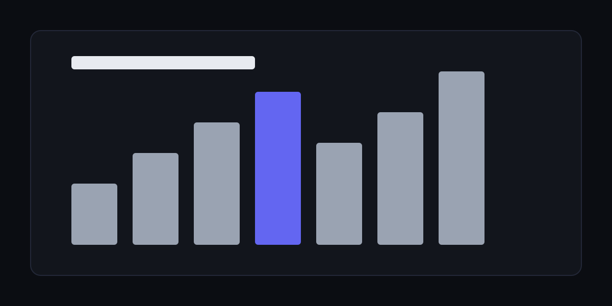 Northwind analytics dashboard preview